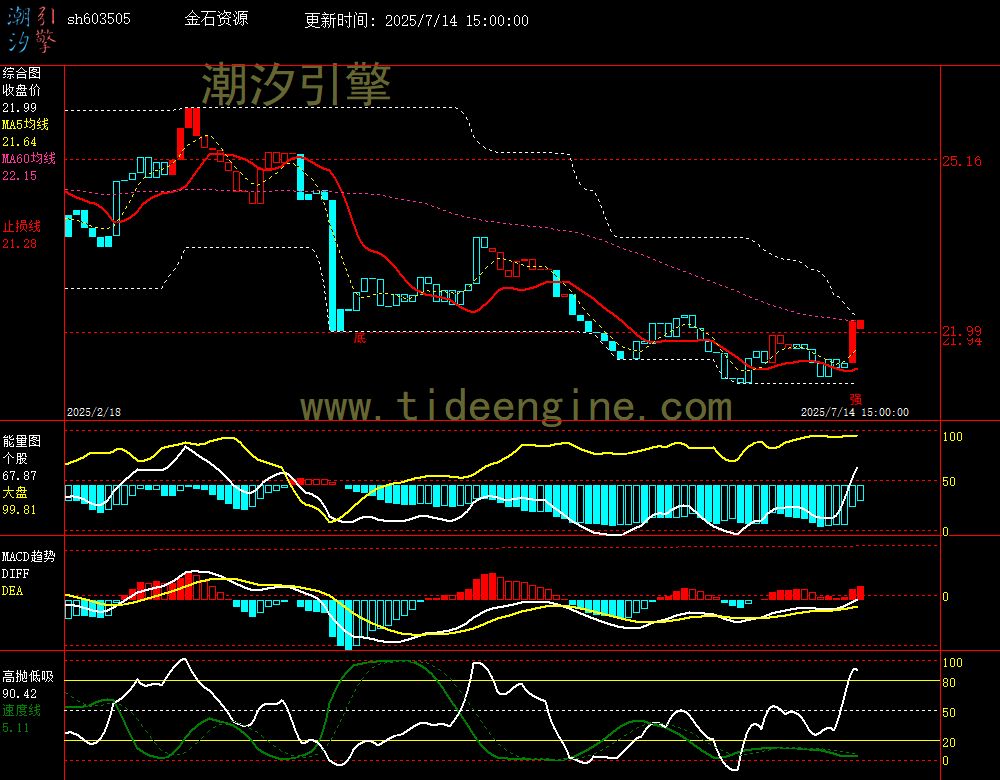 sh603505_240M.jpg