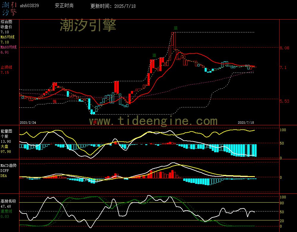 sh603839_240M.jpg