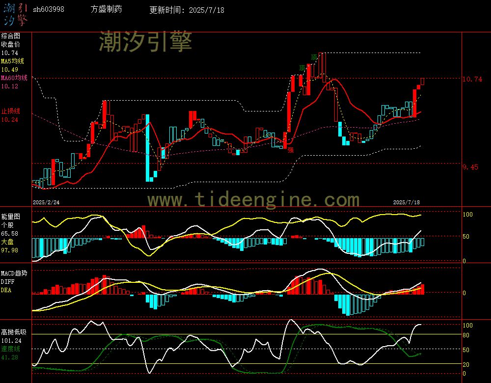sh603998_240M.jpg
