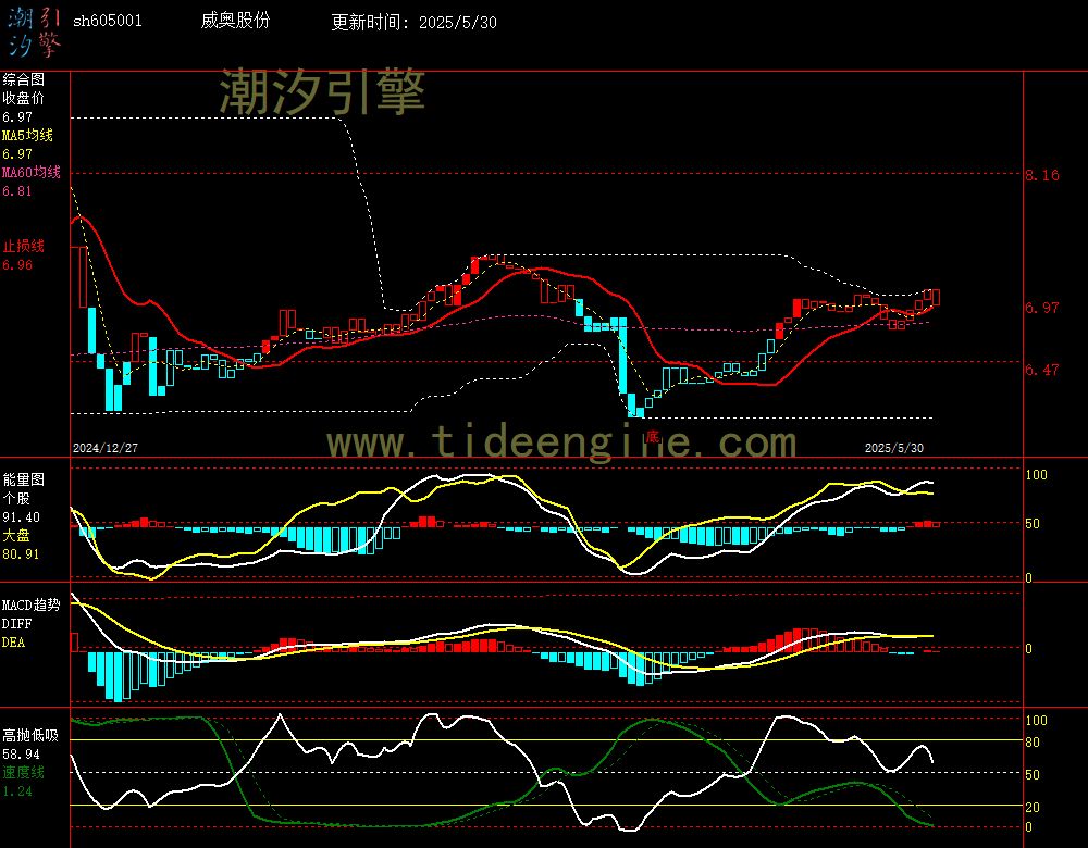 sh605001_240M.jpg