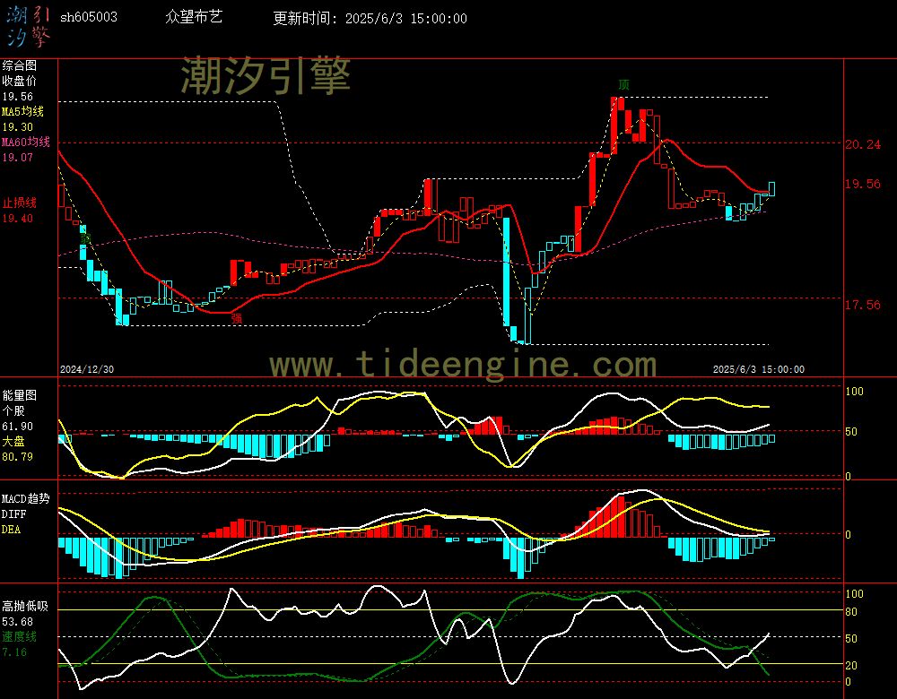 sh605003_240M.jpg