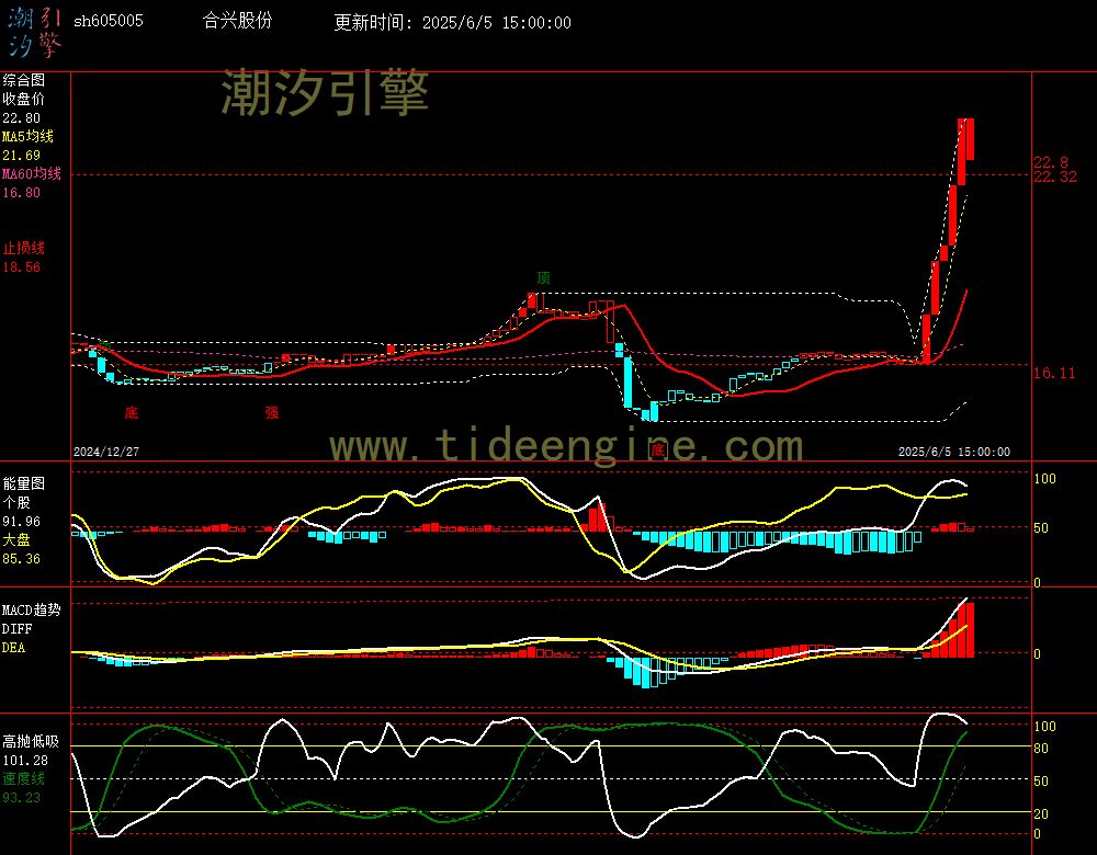 sh605005_240M.jpg