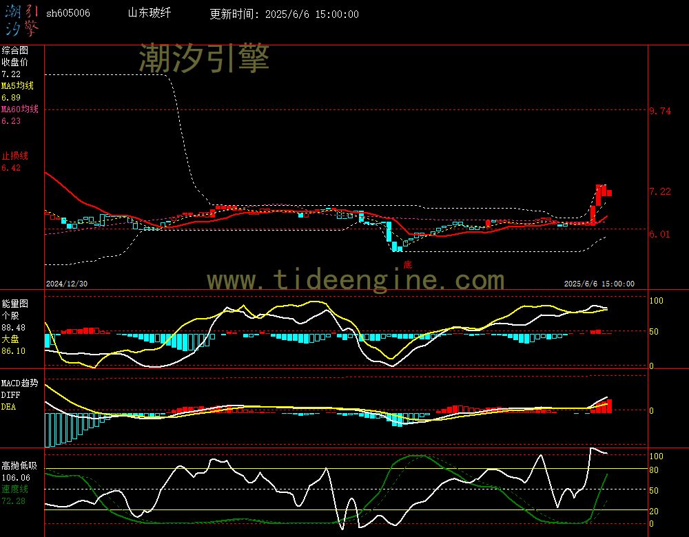 sh605006_240M.jpg