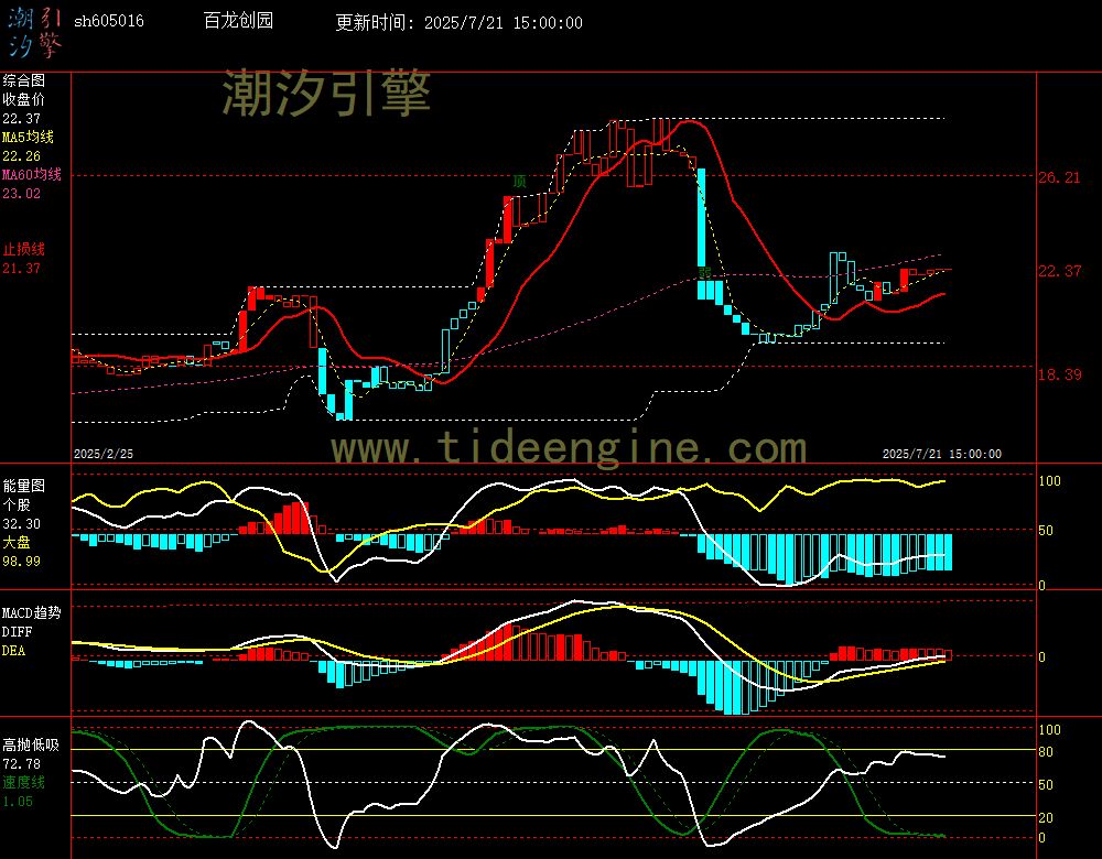 sh605016_240M.jpg