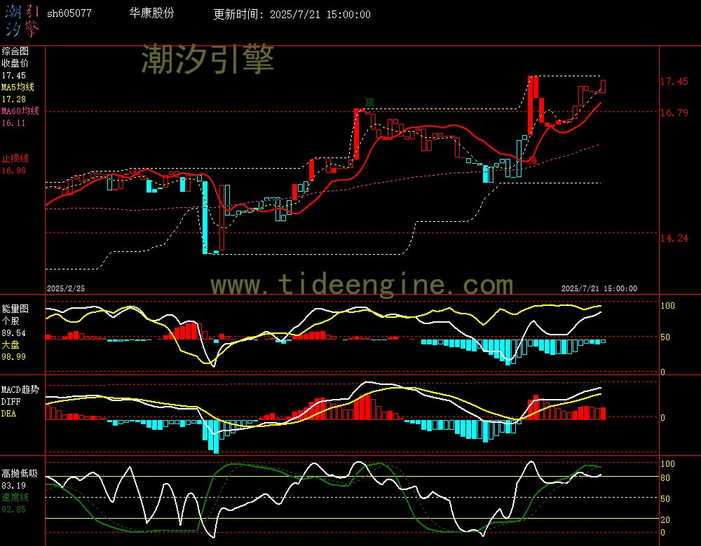 sh605077_240M.jpg