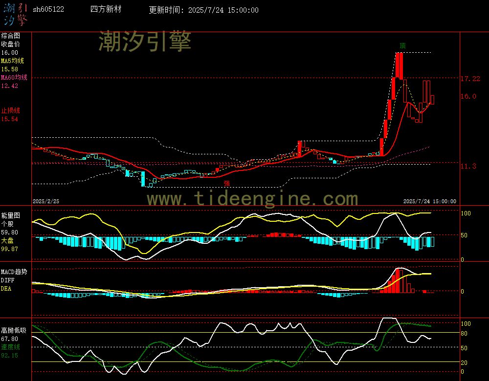 sh605122_240M.jpg