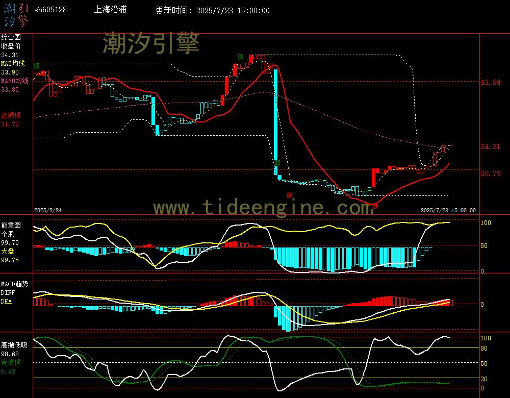 sh605128_240M.jpg