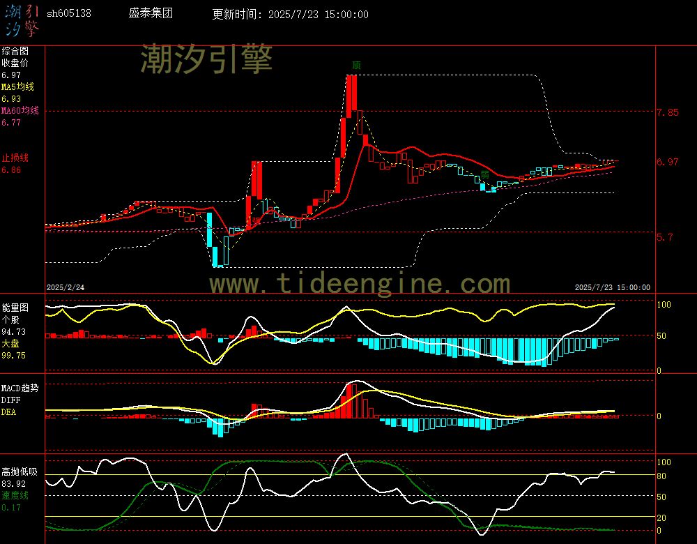 sh605138_240M.jpg