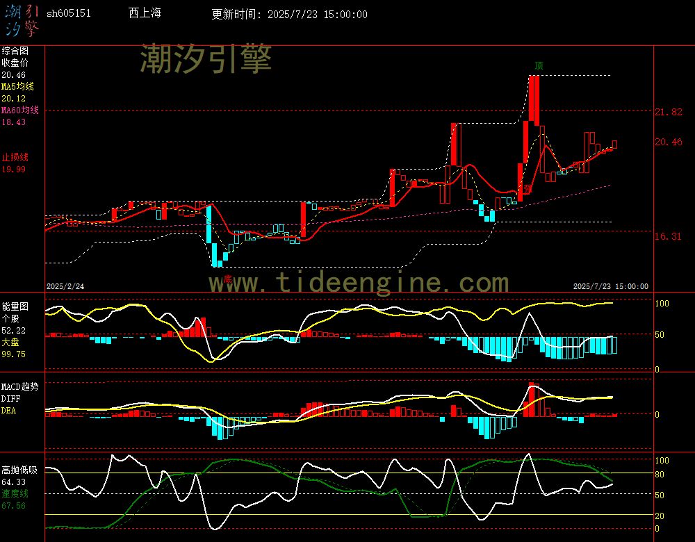 sh605151_240M.jpg