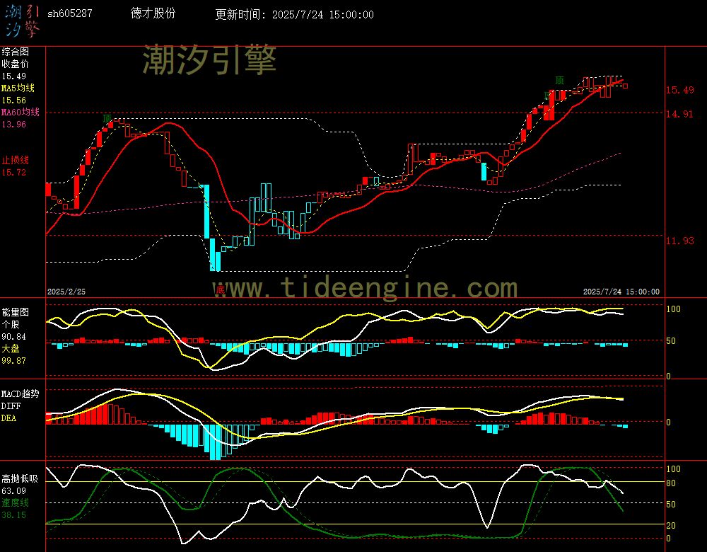 sh605287_240M.jpg