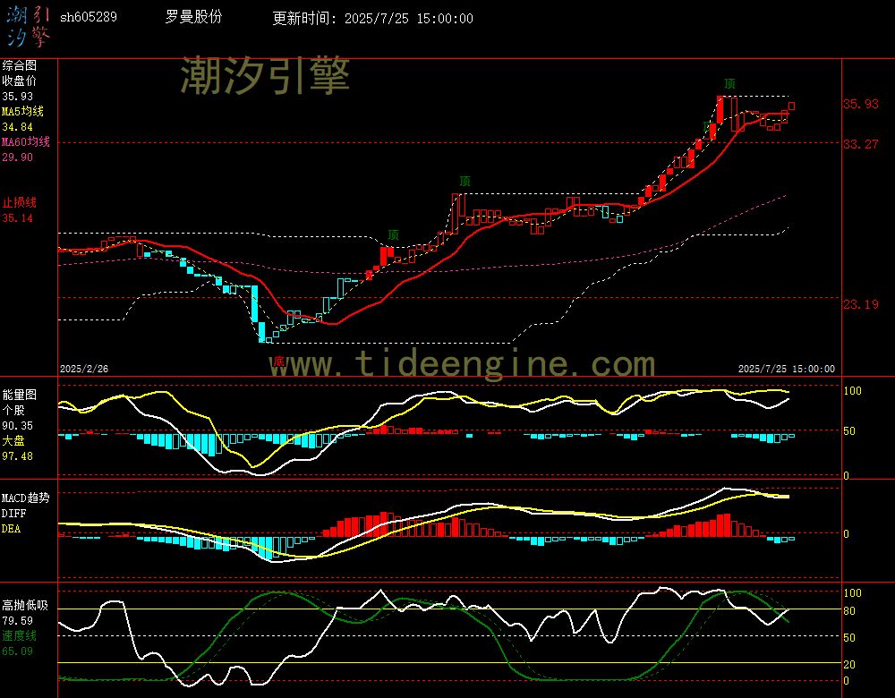 sh605289_240M.jpg