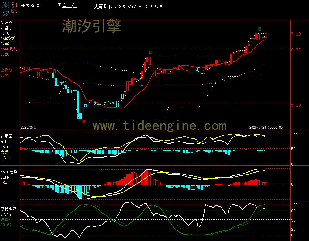 sh688033_240M.jpg