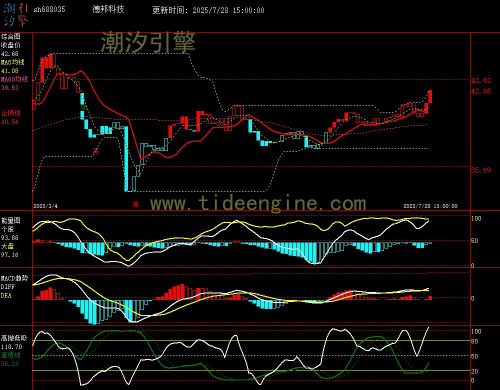 sh688035_240M.jpg