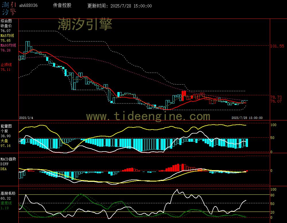 sh688036_240M.jpg