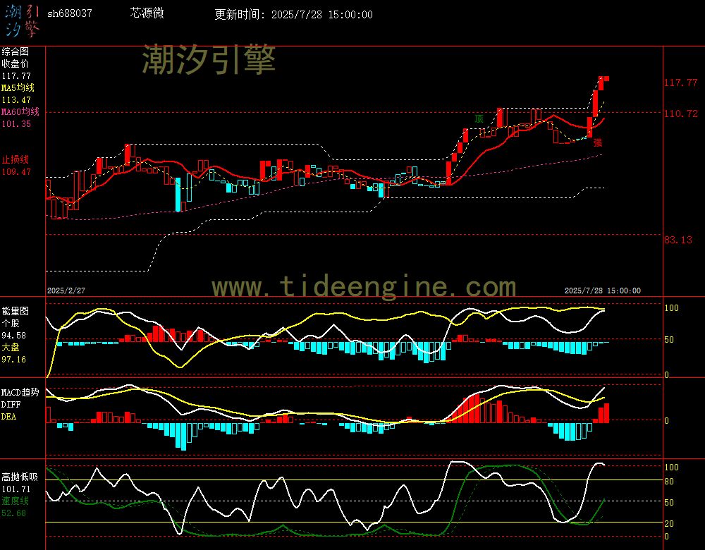 sh688037_240M.jpg