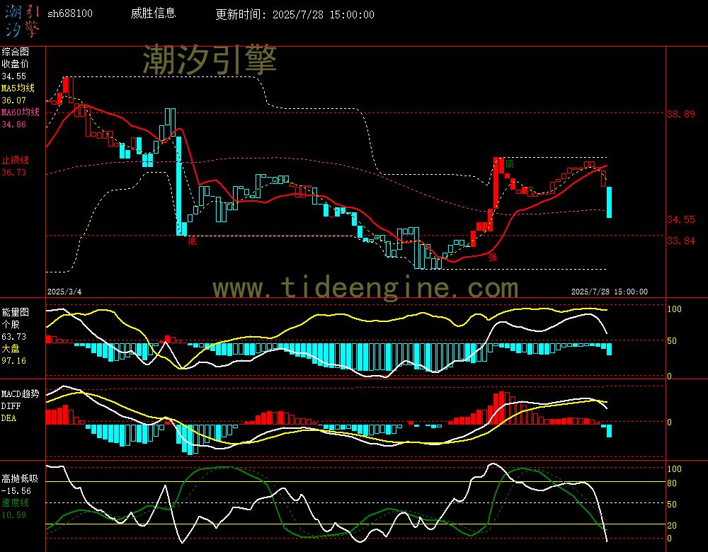 sh688100_240M.jpg