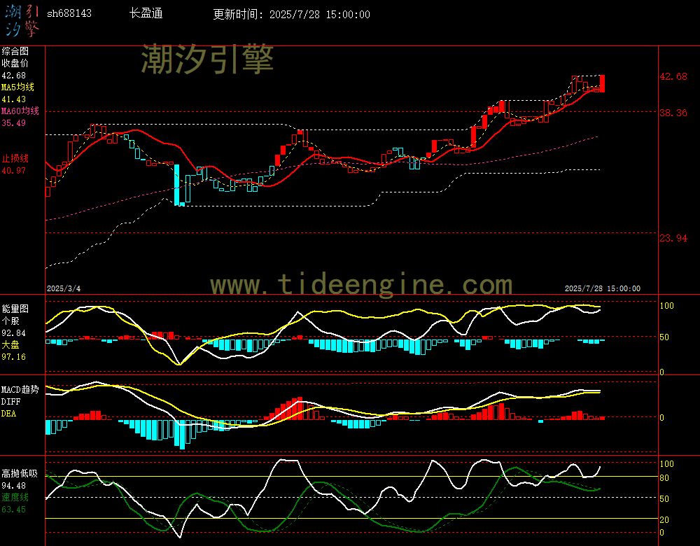 sh688143_240M.jpg