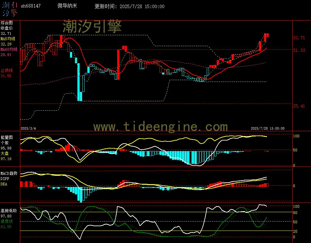 sh688147_240M.jpg