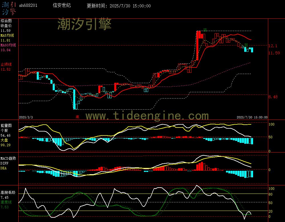 sh688201_240M.jpg