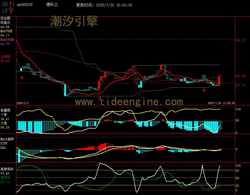 sh688205_240M.jpg