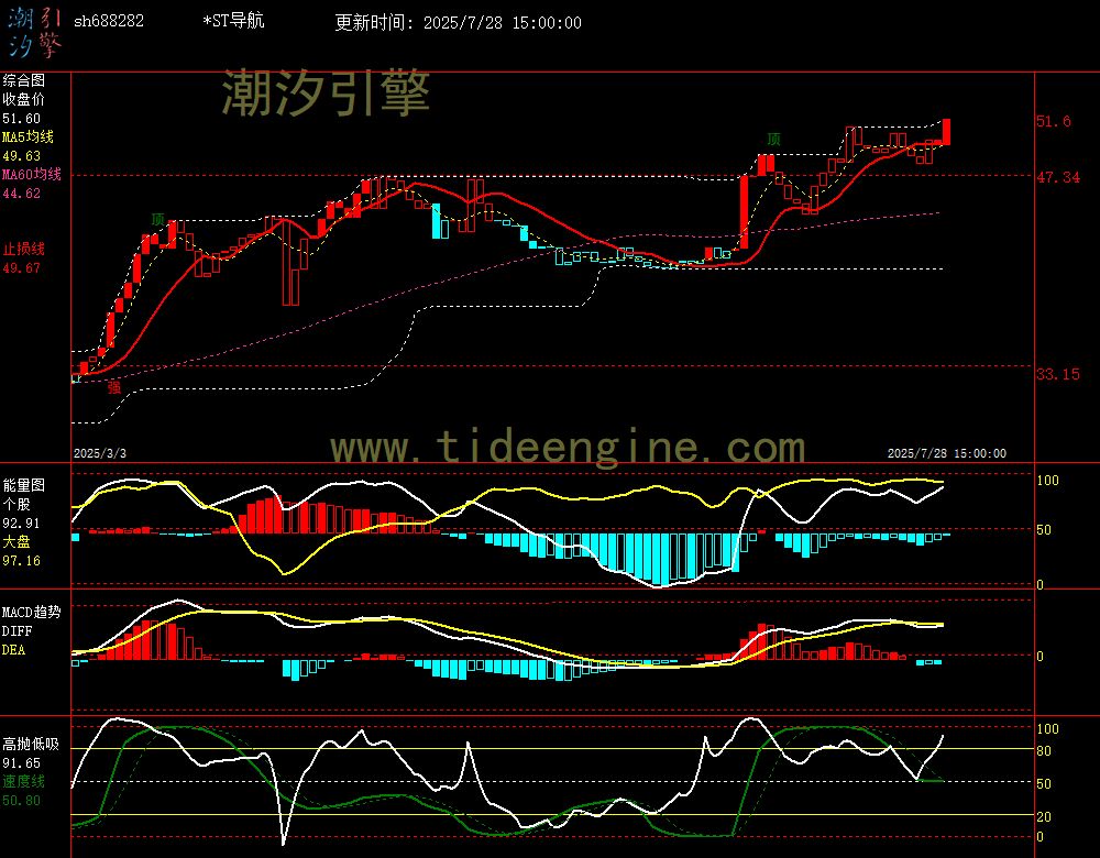 sh688282_240M.jpg