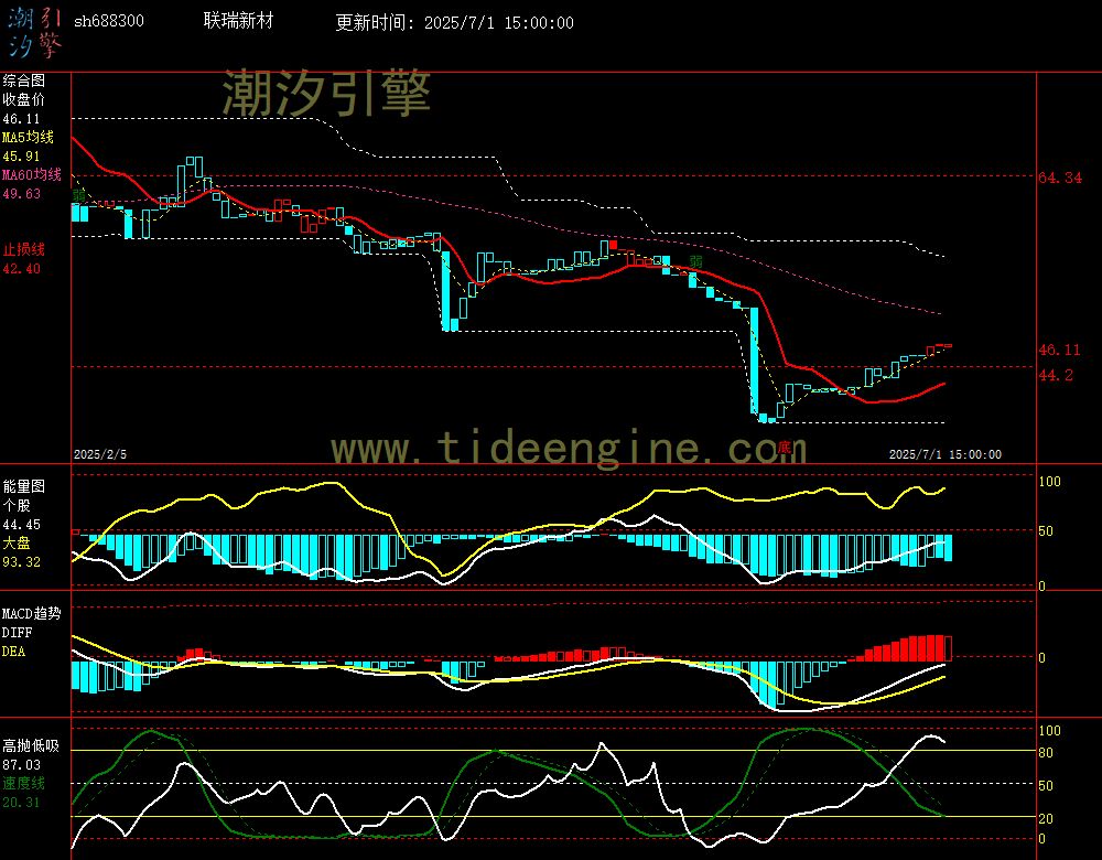 sh688300_240M.jpg