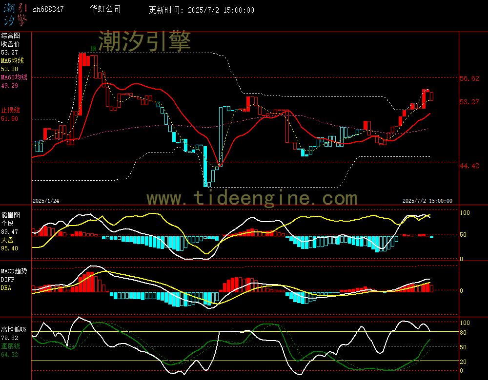 sh688347_240M.jpg