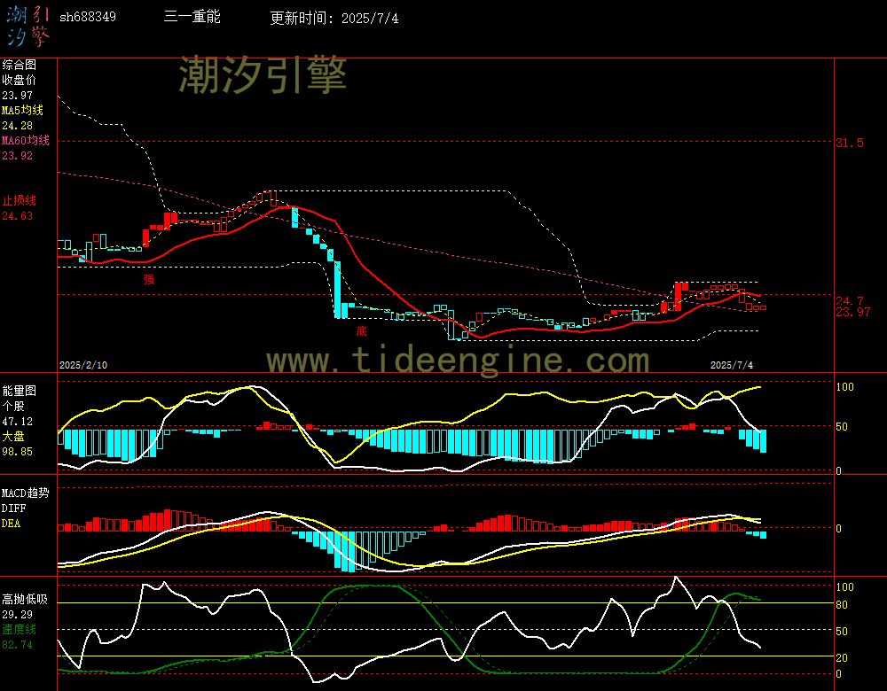 sh688349_240M.jpg