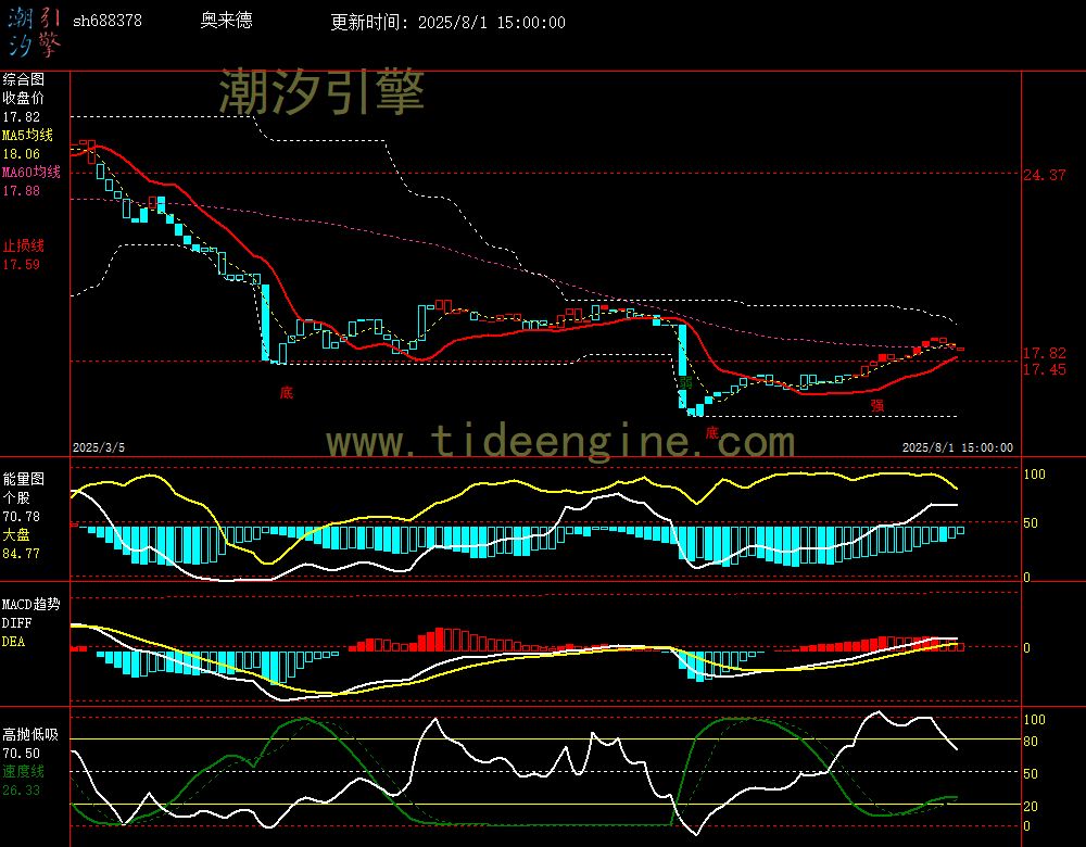 sh688378_240M.jpg