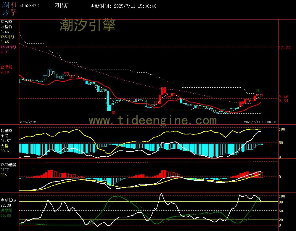 sh688472_240M.jpg