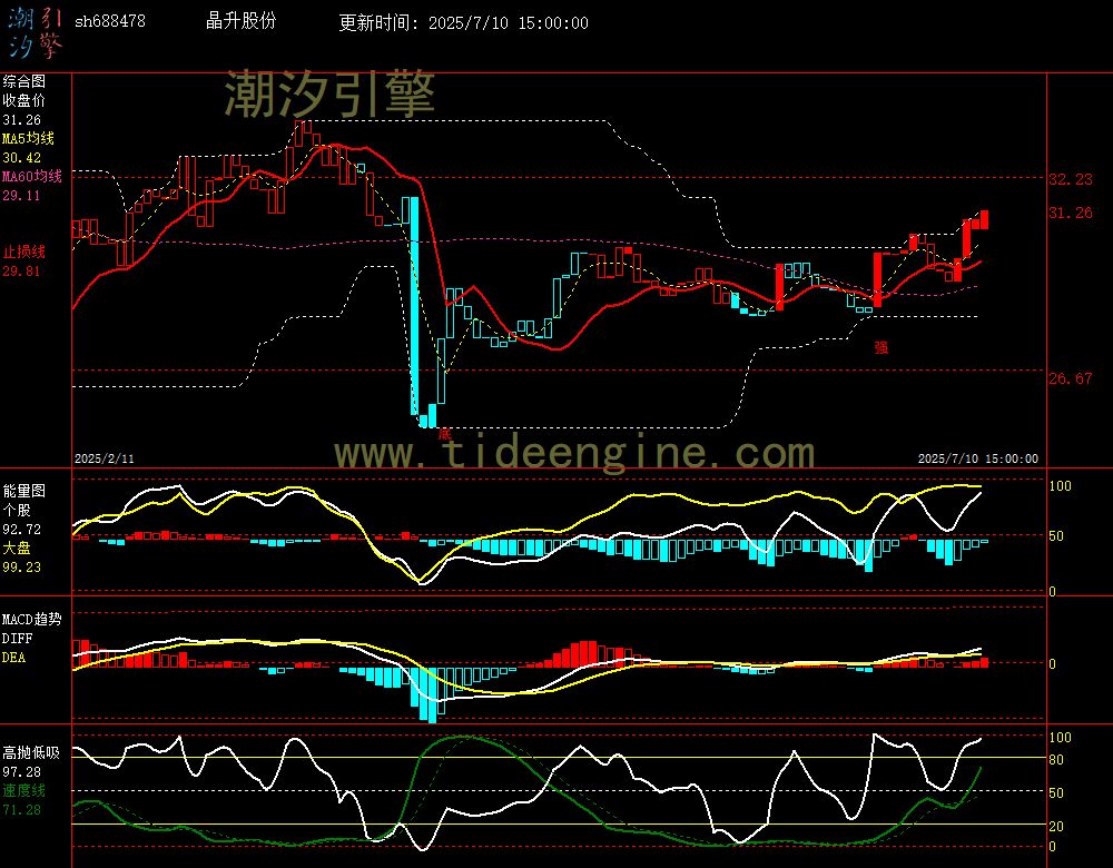 sh688478_240M.jpg