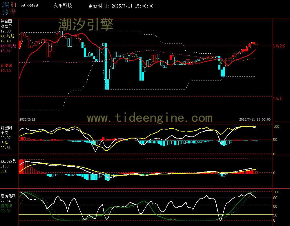 sh688479_240M.jpg
