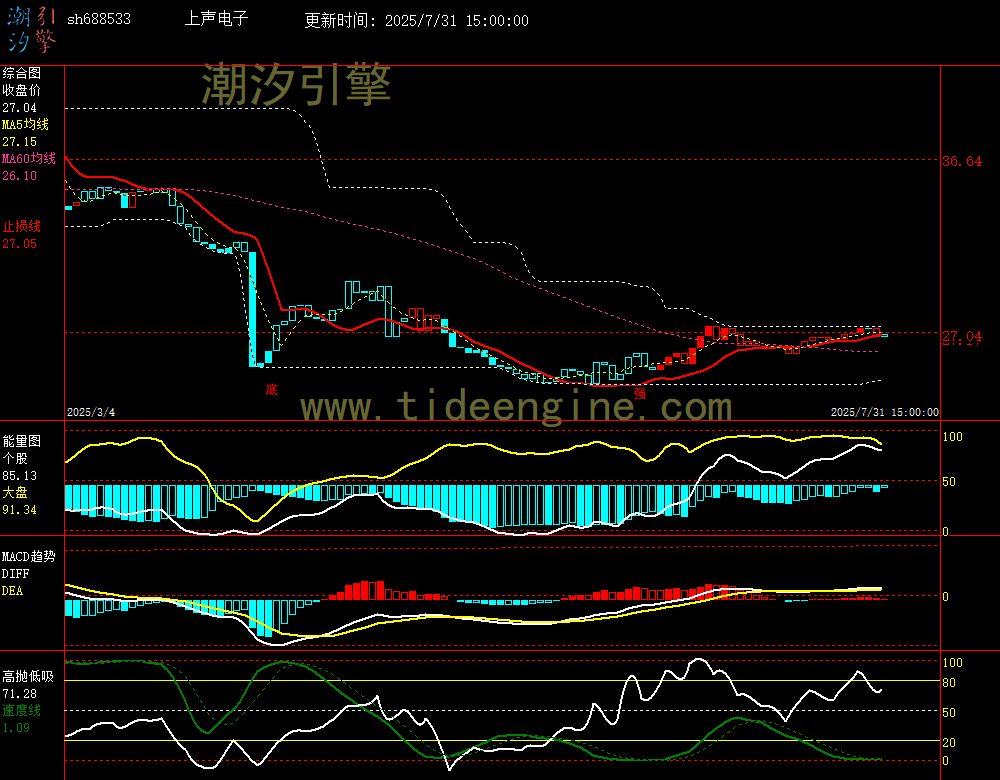 sh688533_240M.jpg