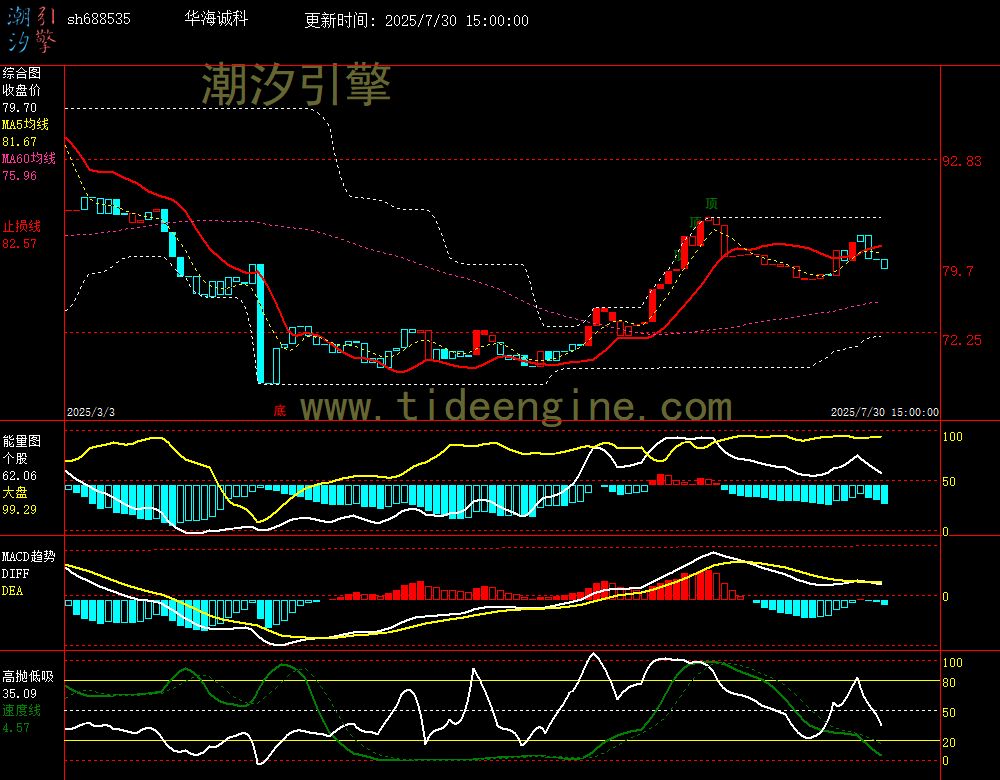 sh688535_240M.jpg