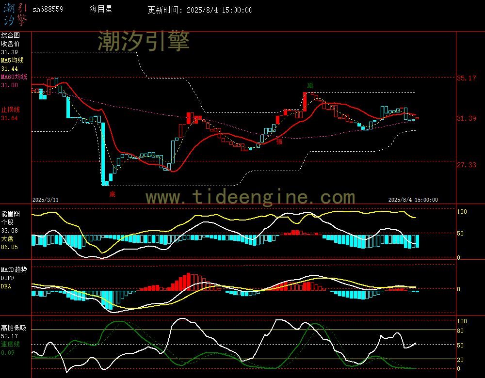 sh688559_240M.jpg