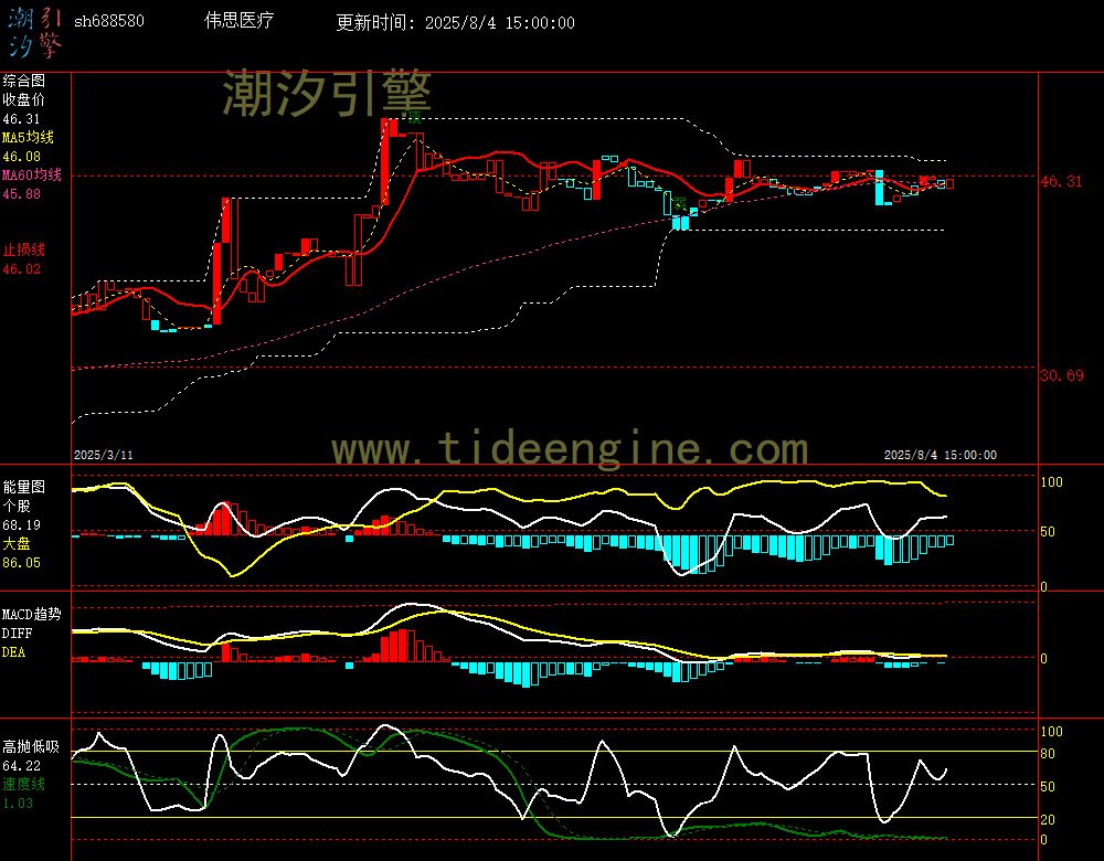 sh688580_240M.jpg