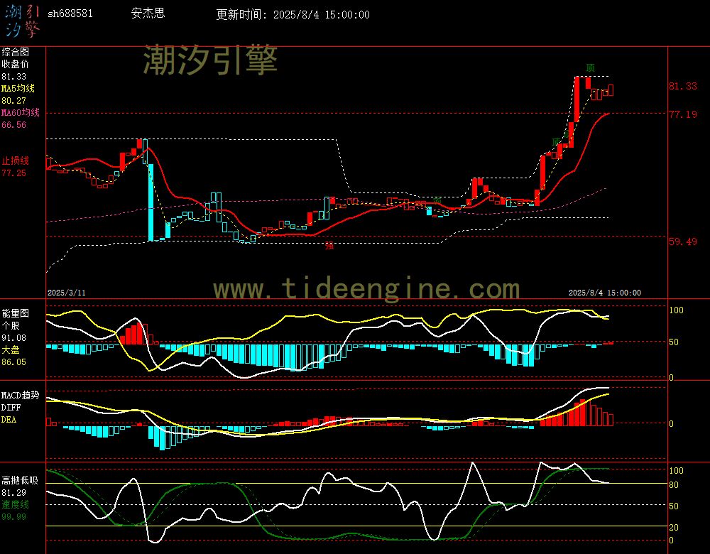 sh688581_240M.jpg