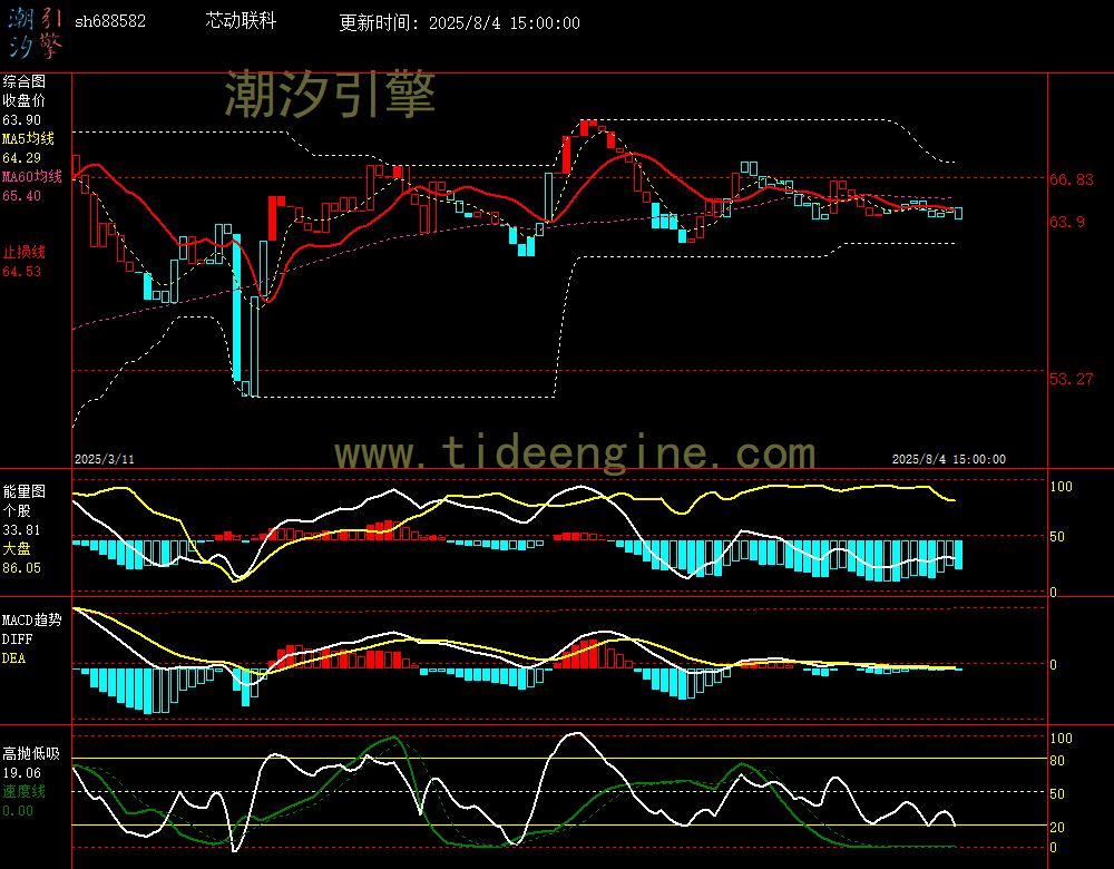 sh688582_240M.jpg