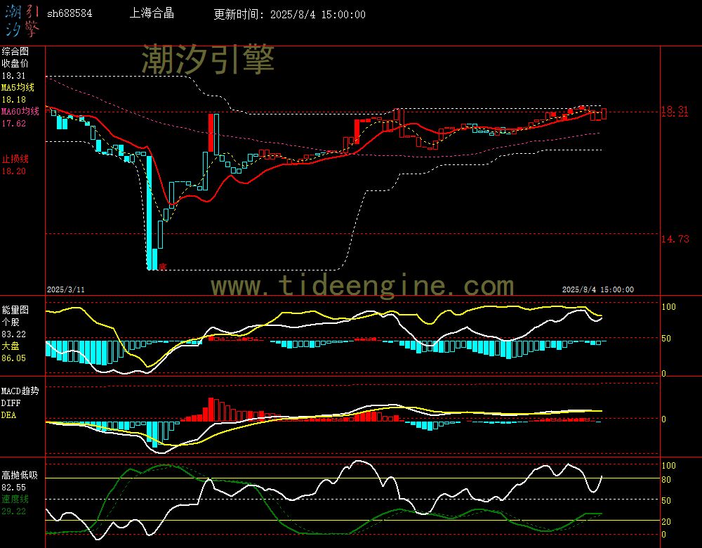 sh688584_240M.jpg
