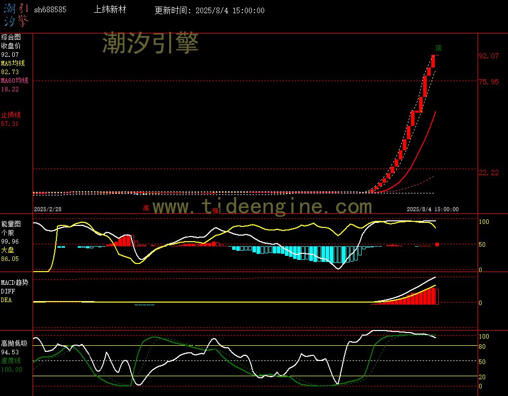 sh688585_240M.jpg