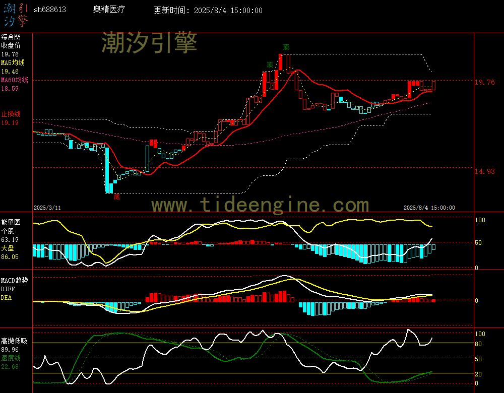 sh688613_240M.jpg