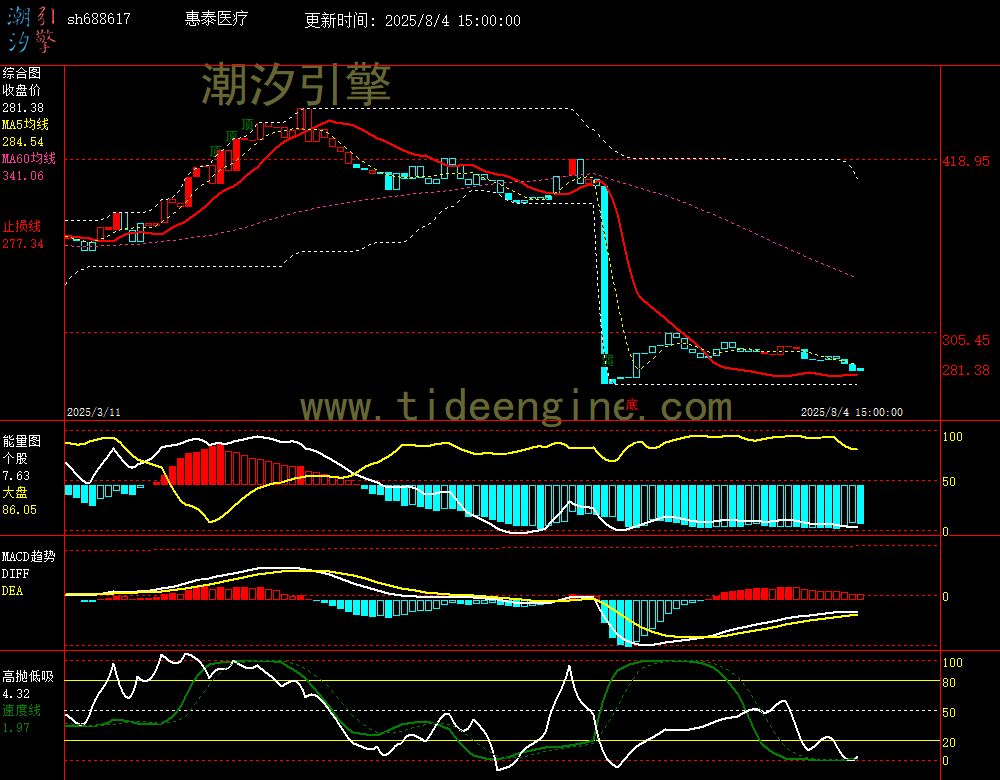 sh688617_240M.jpg