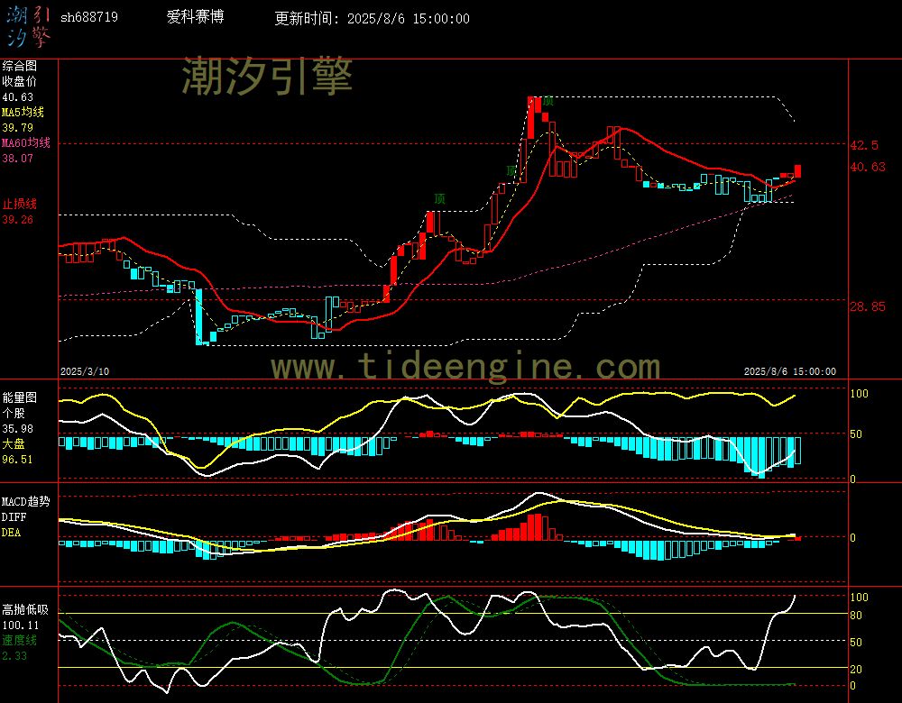 sh688719_240M.jpg