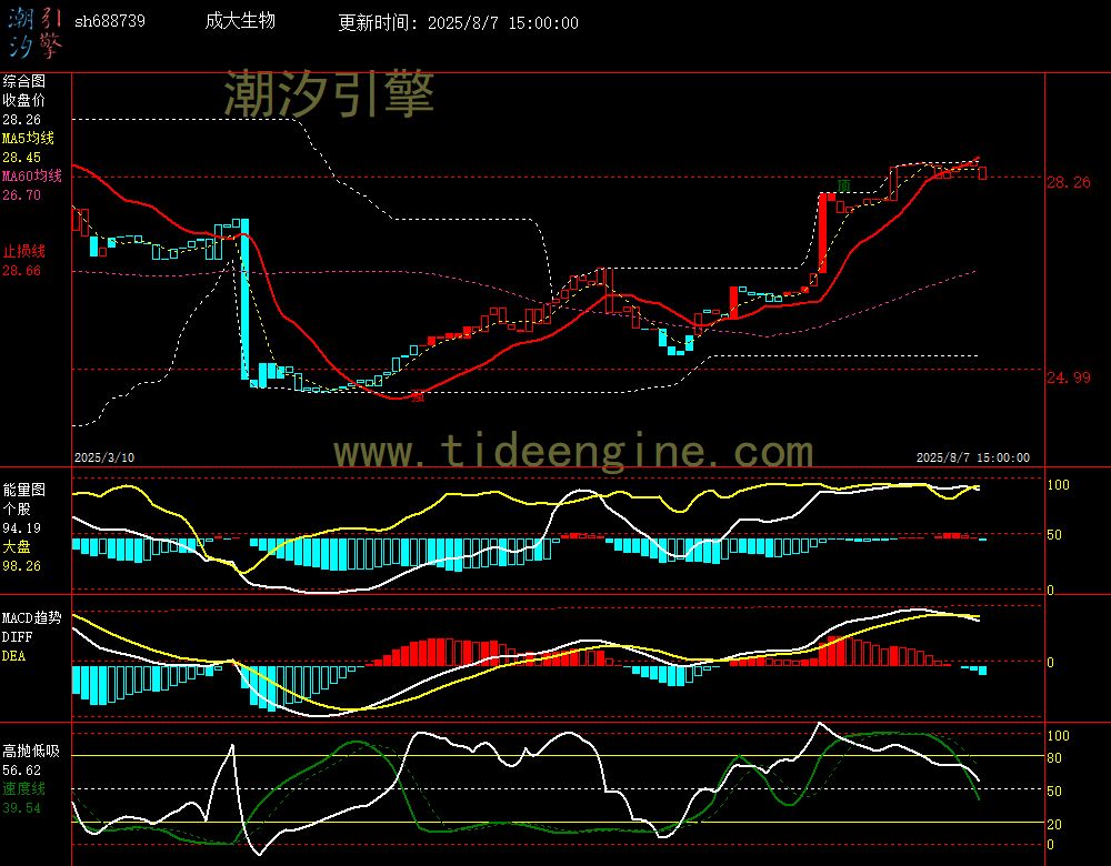 sh688739_240M.jpg