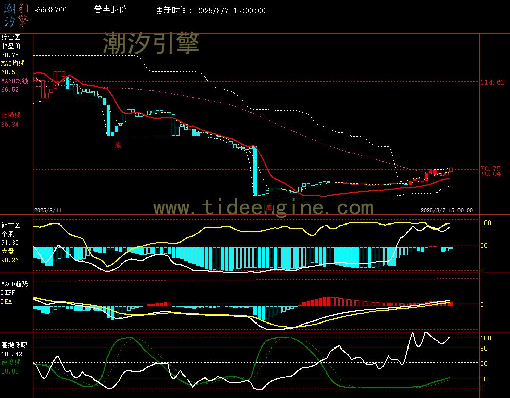 sh688766_240M.jpg