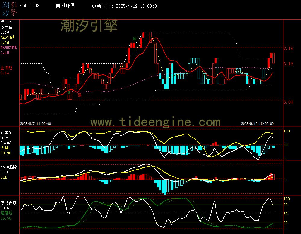 SH600008_60M.jpg