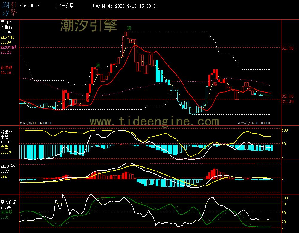 SH600009_60M.jpg