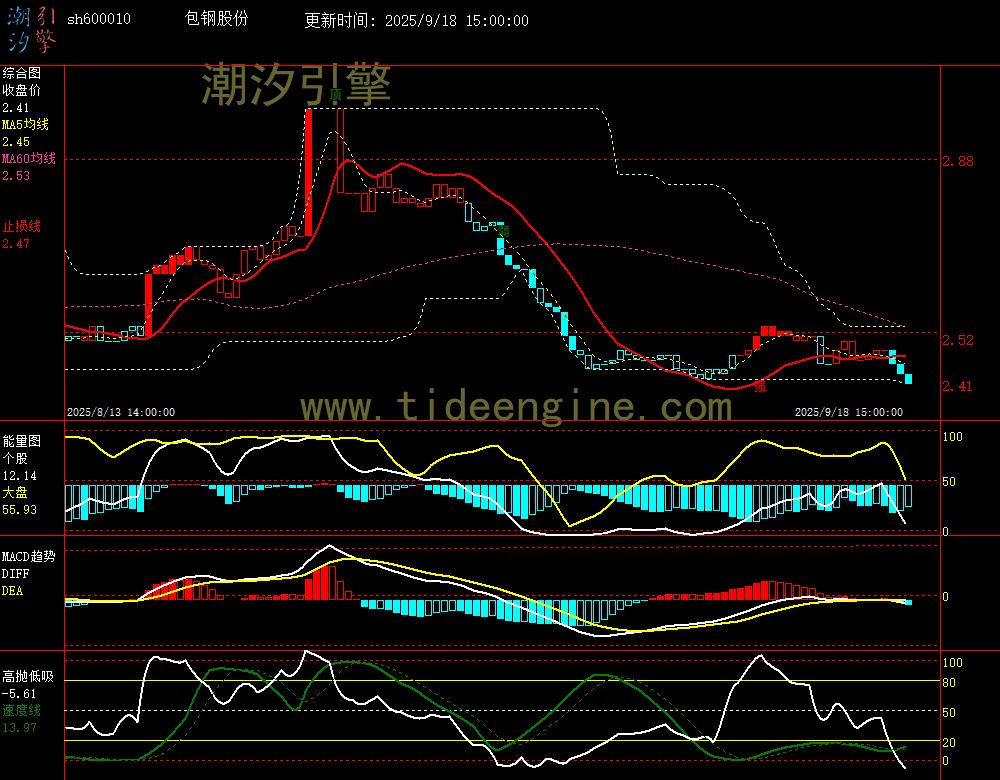 SH600010_60M.jpg