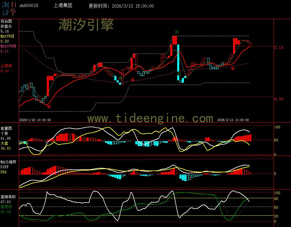 SH600018_60M.jpg SH600018_60M.jpg