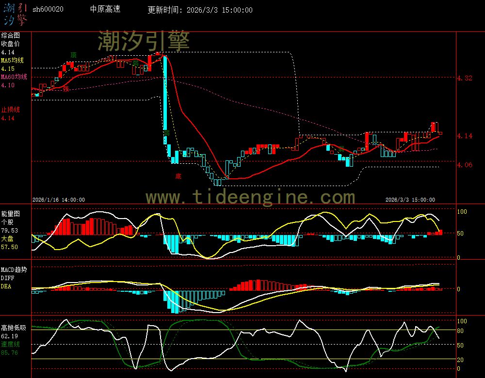 SH600020_60M.jpg SH600020_60M.jpg